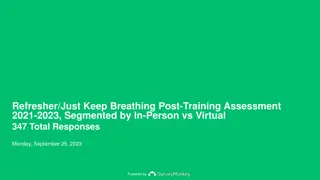 Refresher Training Post-Assessment: In-Person vs. Virtual Feedback 2021-2023