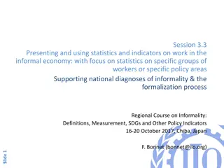 National Diagnostics of Informality in the Informal Economy