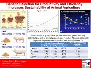 Advancements in Genetic Selection for Sustainable Animal Agriculture