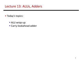 ALUs and Adders in Computer Architecture