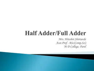 Understanding Half Adders and Full Adders in Combinational Logic Circuits