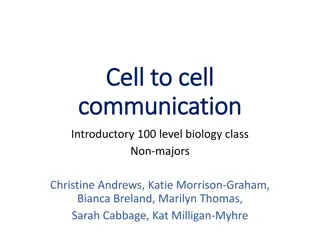 Cell-to-Cell Communication in Introductory Biology Class for Non-Majors