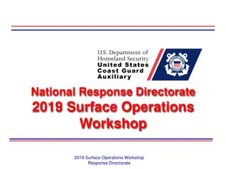 National Response Directorate 2019 Surface Operations Workshop