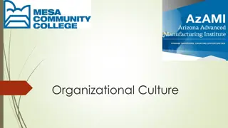 Exploring Personal Performance and Organizational Culture