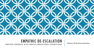 Empathic De-escalation for Handling Mental Health Issues in the Workplace