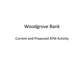 Woodgrove Bank ATM Activity Overview