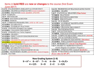 Mathematics Department Overview for New GCSE Curriculum