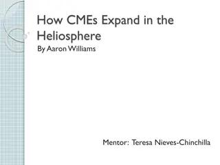 CMEs in the Heliosphere: Expansion Patterns and Evolution