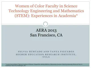 Experiences of Women of Color Faculty in STEM Academia