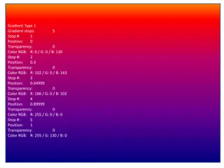 Gradient Types and Color Patterns