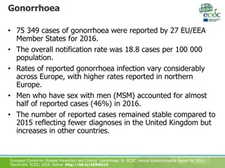 Gonorrhoea Epidemiology in European Countries