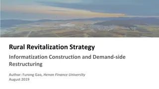 Rural Revitalization Strategy and Informatization Construction