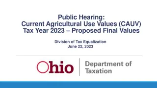 Public Hearing on 2023 Agricultural Use Values Tax Proposal