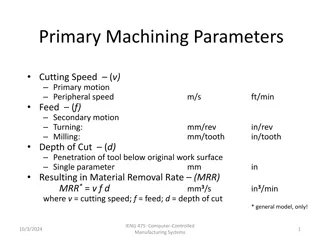 Machining Parameters and Calculations for Computer-Controlled Manufacturing