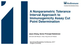 Nonparametric Tolerance Interval Approach to Immunogenicity Assay Cut Point Determination