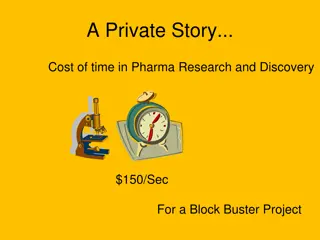 Cost of Time in Pharma Research: A Private Story