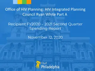 HIV Integrated Planning Council Spending Report FY2020-2021