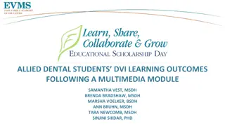 Effects of Multimedia Module on Dental Students' Learning Outcomes