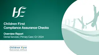 Compliance Assurance Report on Dental Services in Q1 2024