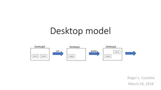 Modeling Desktops and Software Operations