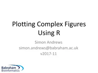 R Graphics: A Comprehensive Guide