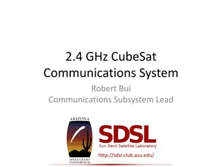 2.4 GHz CubeSat Communications System Overview