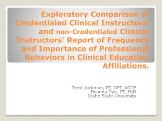 Comparison of Professional Behaviors in Clinical Education