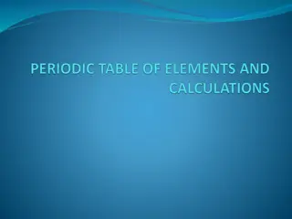 Understanding Moles and Molar Quantities in Chemistry