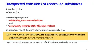 Monitoring Unexpected Emissions of Controlled Substances for Ozone Protection