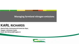 Managing Farmland Nitrogen Emissions: Strategies and Research Updates