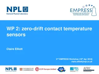 Development of Zero-Drift Contact Temperature Sensors for Industrial Use