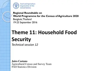 Innovations in Measuring Household Food Security: FIES Approach