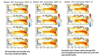 Pacific Climate Update: Recent Trends and Outlook