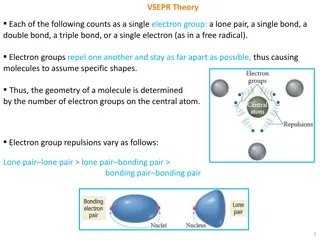 Understanding VSEPR Theory for Molecular Geometry