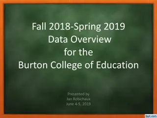 Burton College of Education Fall 2018-Spring 2019 Data Overview