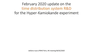 Time Distribution System R&D Update for Hyper-Kamiokande Experiment