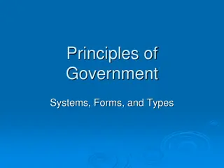 Principles of Government Systems and Types Explained