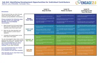 Job Aid: Identifying Development Opportunities for Individual Contributors