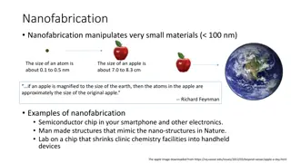 Exploring Nanofabrication: Revolutionizing Technology at the Nano Scale