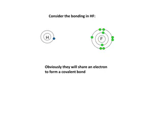 Bonding in HF Molecule