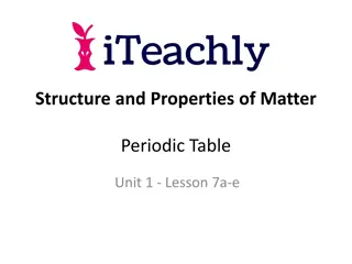 Understanding the Evolution and Properties of the Periodic Table