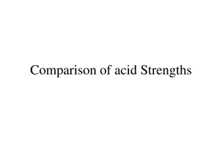 Factors Affecting Acid Strength: Atoms, Size, Hybridization, and Electronegativity