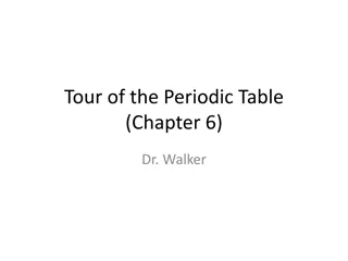 Exploring the Periodic Table: Historical Development and Elemental Properties