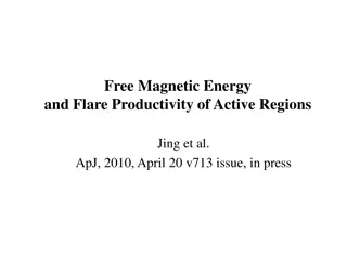 The Relationship Between Free Magnetic Energy and Solar Flare Productivity