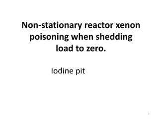 Reactor Xenon Poisoning and Iodine Pit Phenomenon