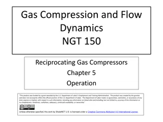 Compressor Unit Capacity Factors and Cylinder Clearance in Gas Compression