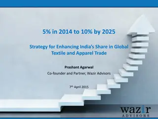 Enhancing India's Share in Global Textile and Apparel Trade Strategy