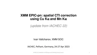 XMM EPIC-pn Spatial CTI Correction using Cu K? and Mn K?