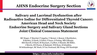 Salivary and Lacrimal Dysfunction after Radioactive Iodine Treatment