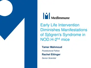 Early Life Intervention Diminishes Sjögren's Syndrome Manifestations in Mice